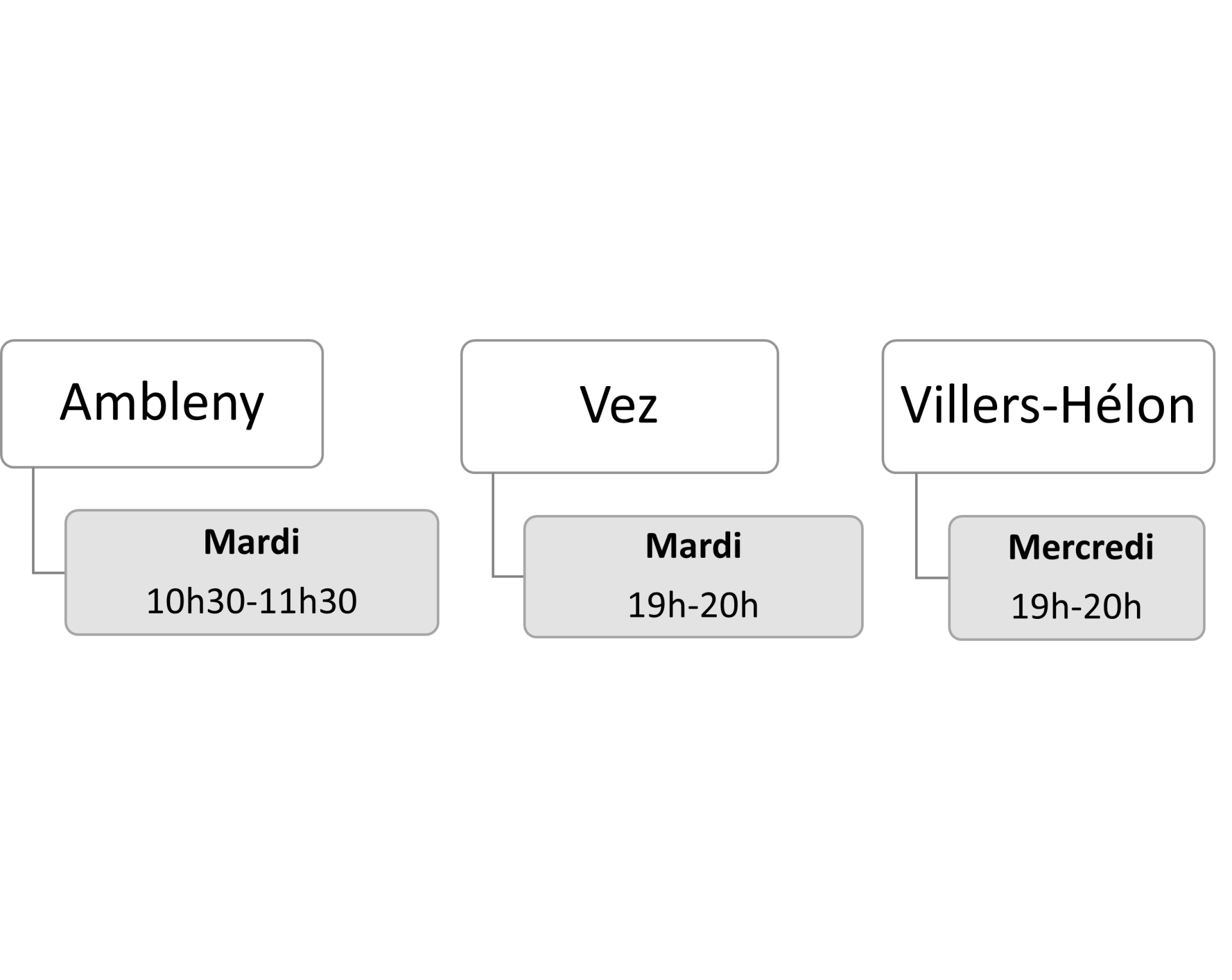 Planning villages 25 26