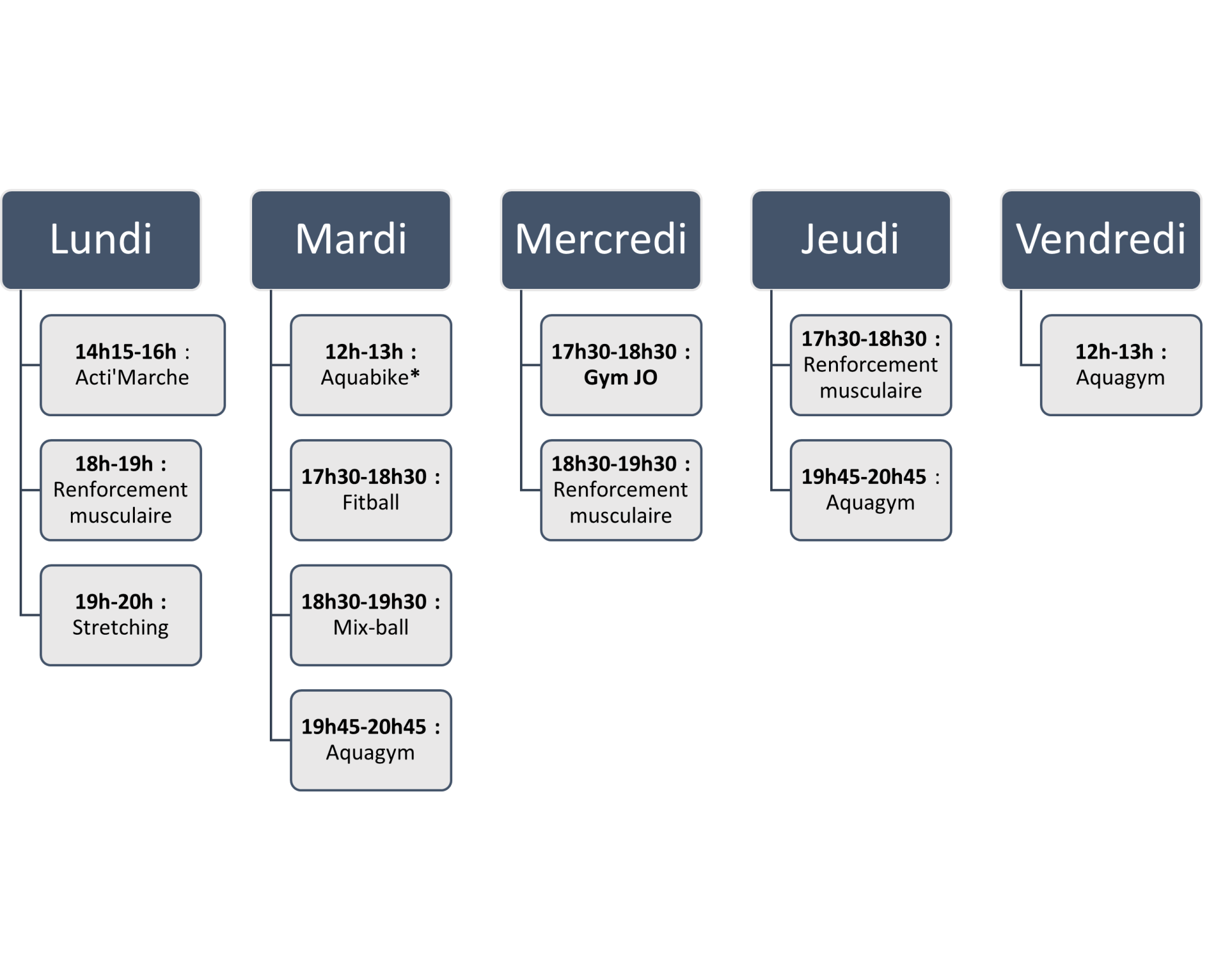 Planning villers 25 26