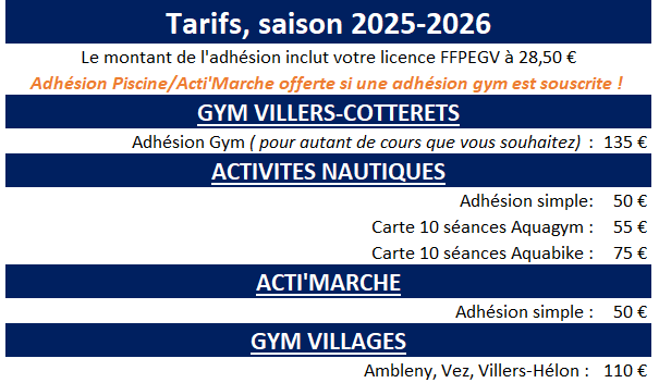 Tarifs 25 26